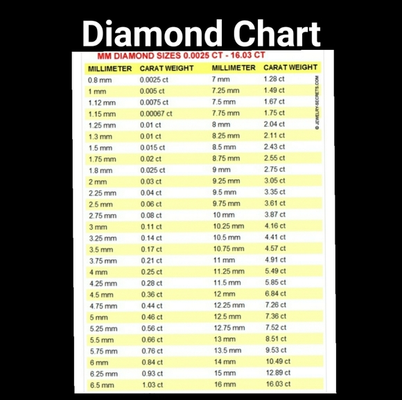 FINAL SALE Pear Cut White Sapphire .925 Silver Ring - Picture 6 of 7